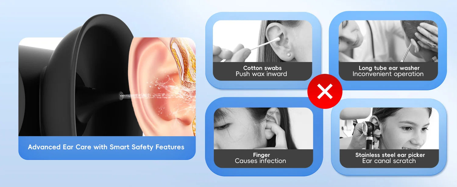 Electric Ear Wax Removal Tool with Irrigation & Drying System - 12