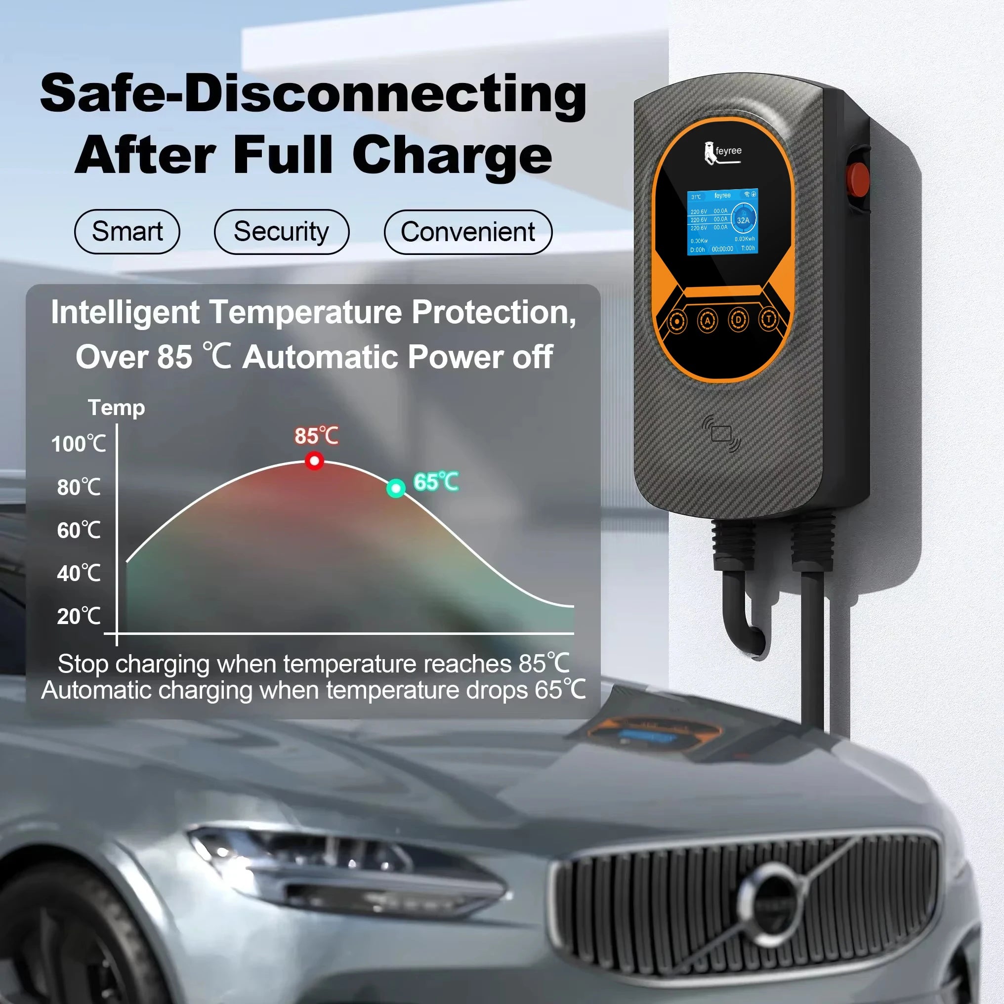 Smart EV Wallbox Charger - WiFi APP Control GB/T Electric Vehicle Charging Station - 2