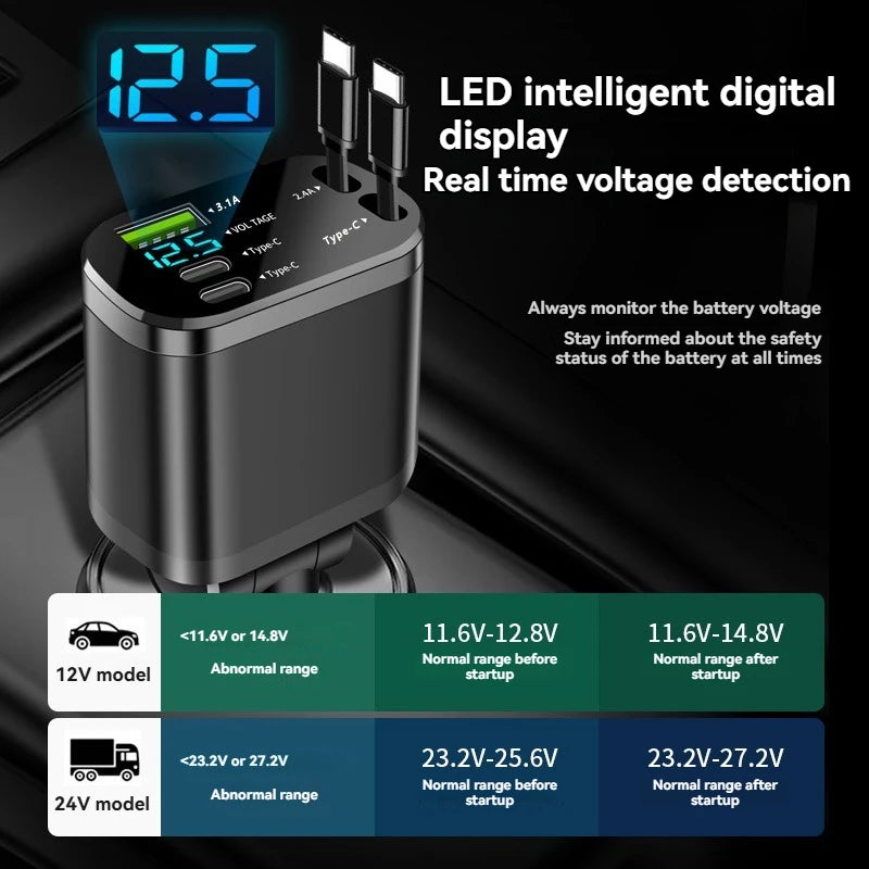 5-in-1 Retractable Car Charger - Fast PD Charging for All Devices