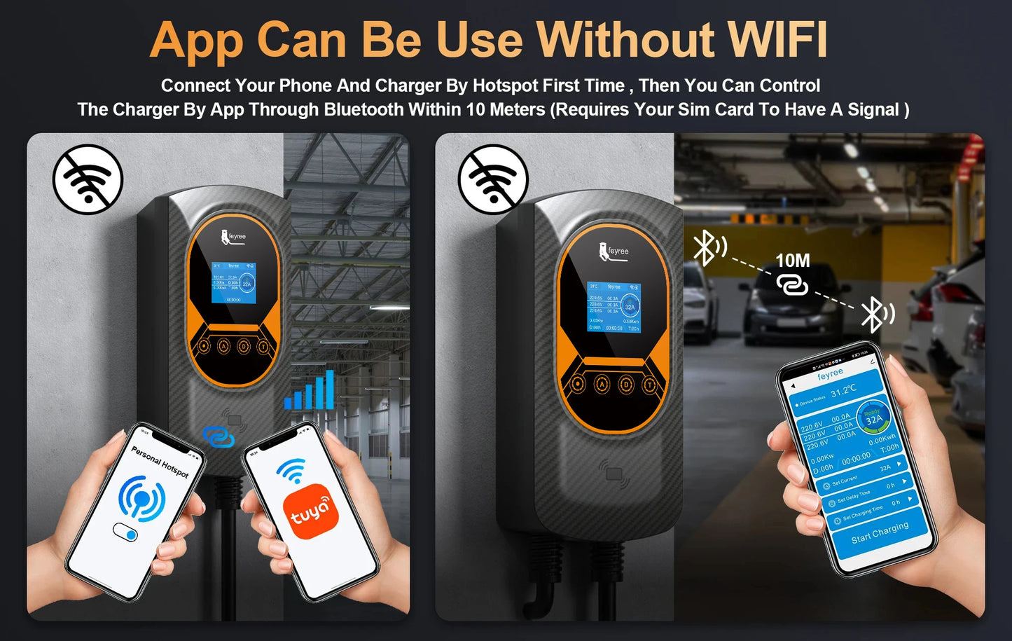 Smart EV Wallbox Charger - Adjustable 32A WiFi Electric Vehicle Station