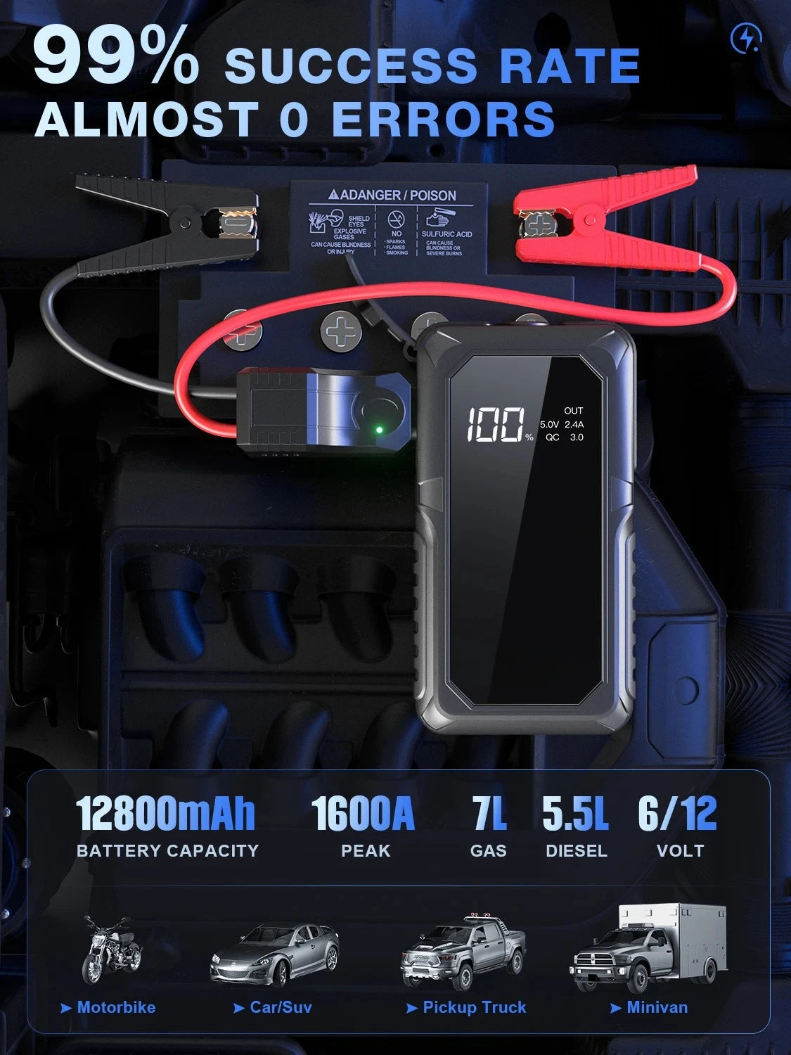 2000A Portable Car Jump Starter Power Bank - 12V Battery Booster Pack