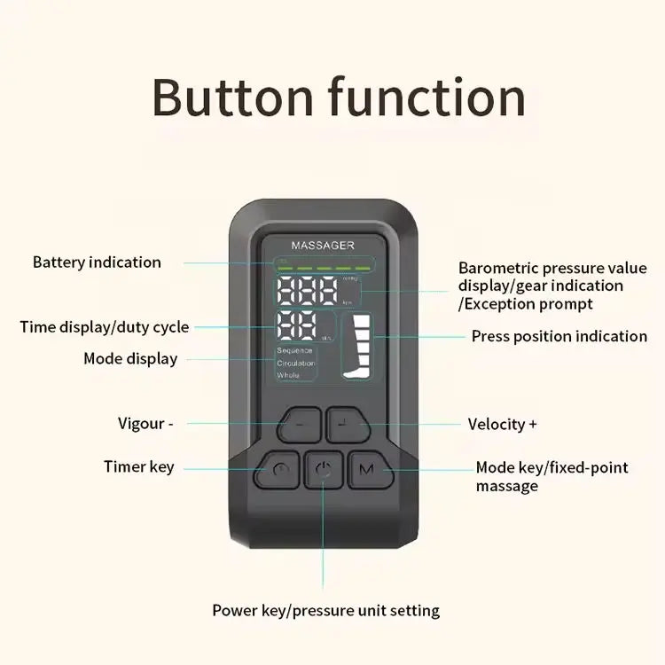Full Leg Air Compression Massager - Cordless Sequential Recovery Boots