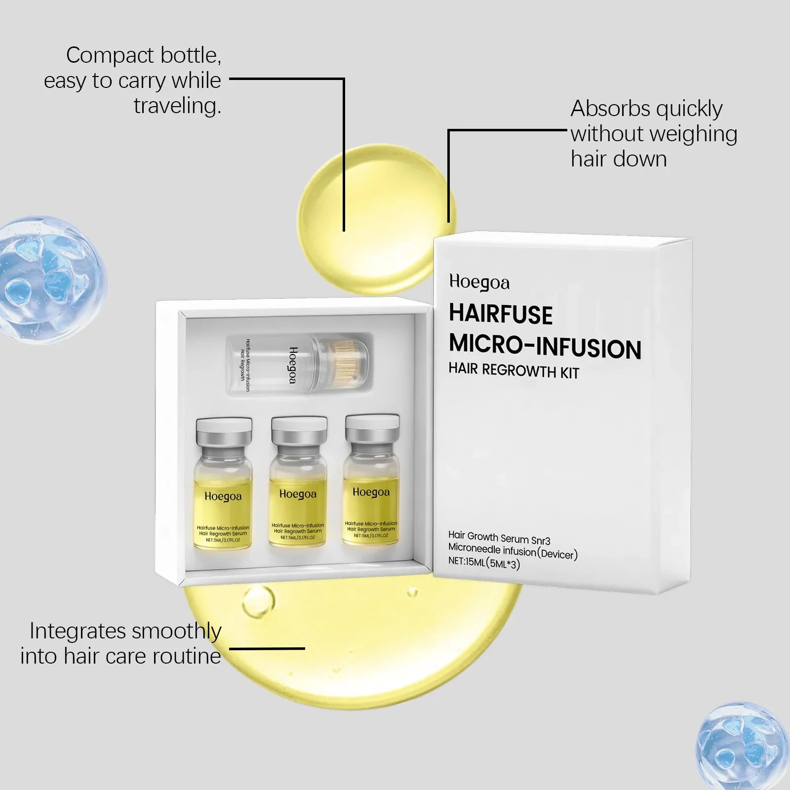 Microneedle Hair Regrowth Serum Kit - Scalp Nourishing & Micro-Infusion Treatment - 15