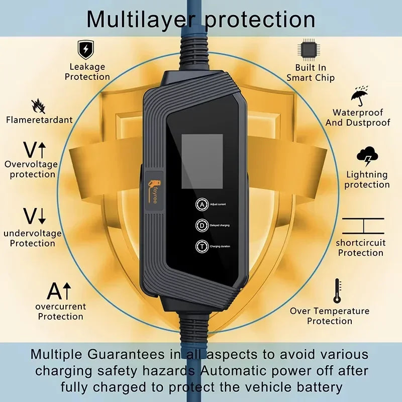 7KW Portable EV Charger Type 2 - 32A Fast Electric Car Charging Station - 6