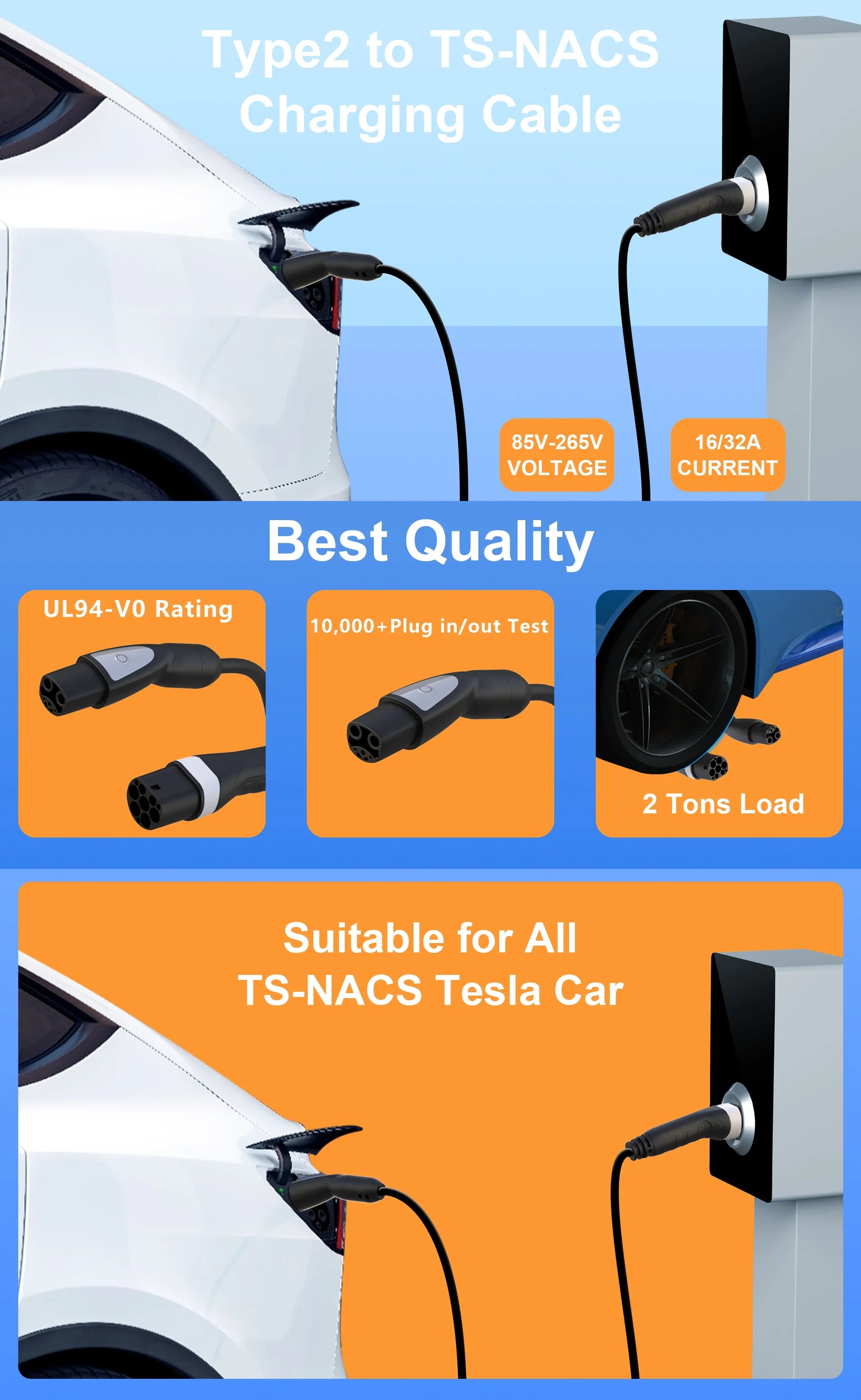 7KW Type 2 to Tesla NACS EV Charging Cable 5M for Model 3 Y X S - 11