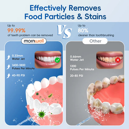 Portable Cordless Water Flosser - Rechargeable Oral Irrigator for Teeth Cleaning