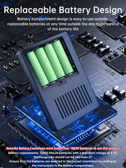 Mini DC UPS Battery Backup for Routers, Modems & Cameras 5V/9V/12V