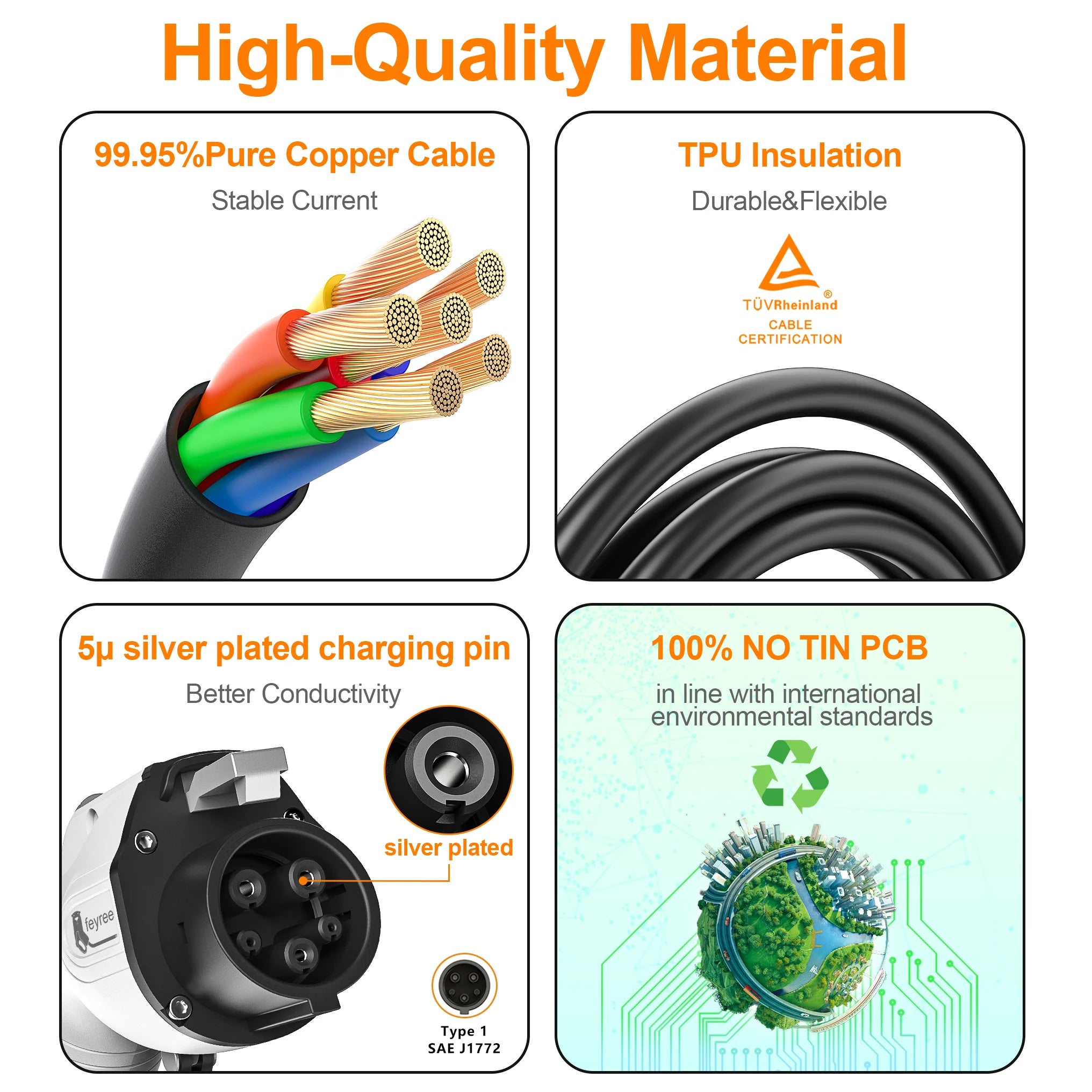7KW Portable EV Charger Type 1 - Smart App & WiFi Control - 35