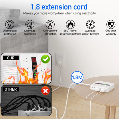 Australian Power Board: 12-Socket Extension Lead with 6 USB Fast Charger