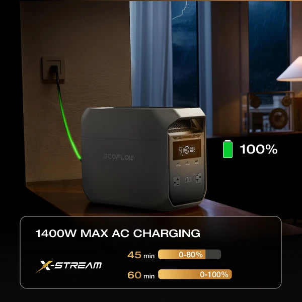 EcoFlow DELTA 3 1000Wh Portable Power Station - Fast Charging Solar Generator - 18