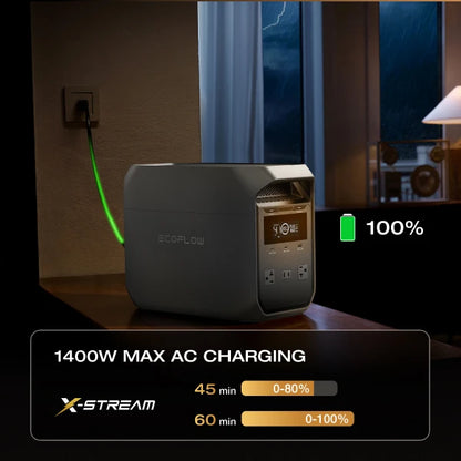 EcoFlow DELTA 3 1000Wh Portable Power Station - Fast Charging Solar Generator