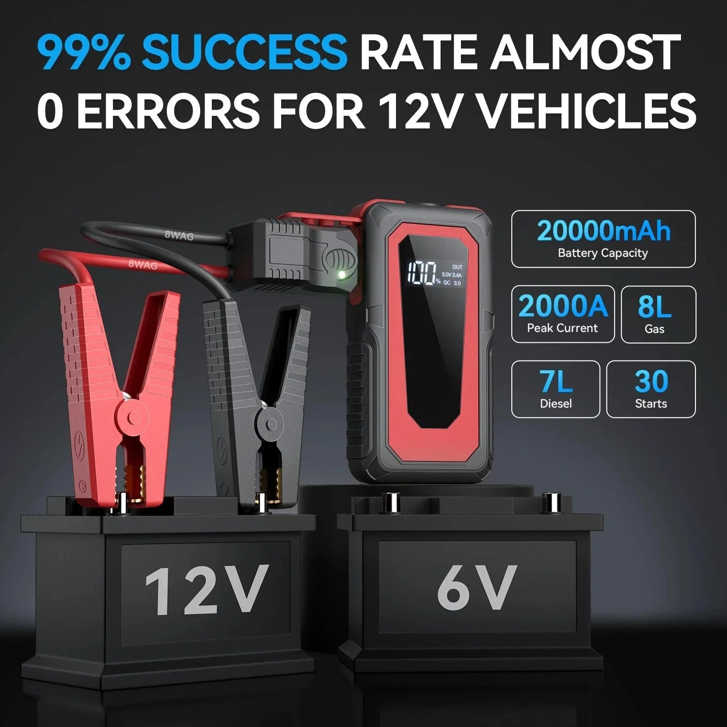 2000A Portable Car Jump Starter - 12V Auto Battery Booster Power Bank - 9