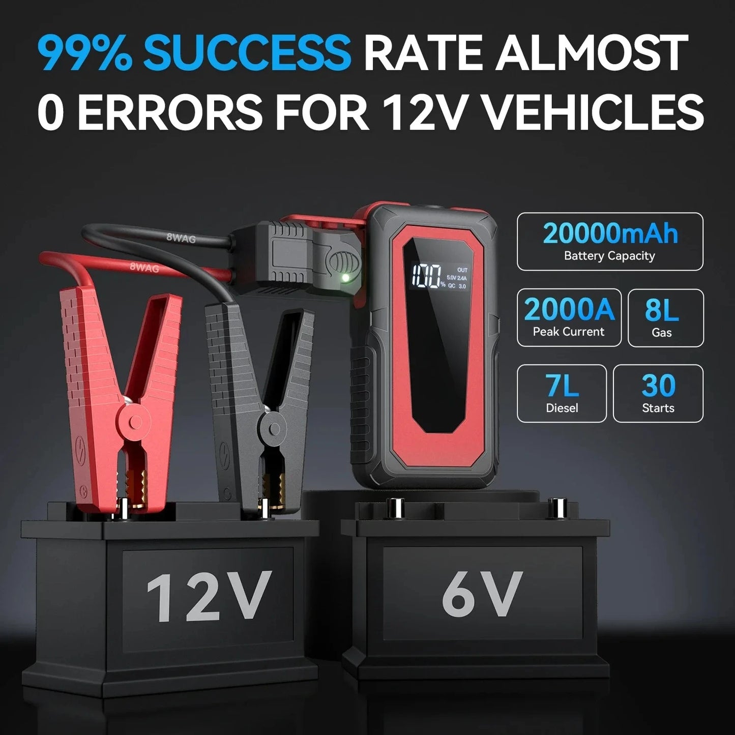 2000A Portable Car Jump Starter - 12V Auto Battery Booster Power Bank