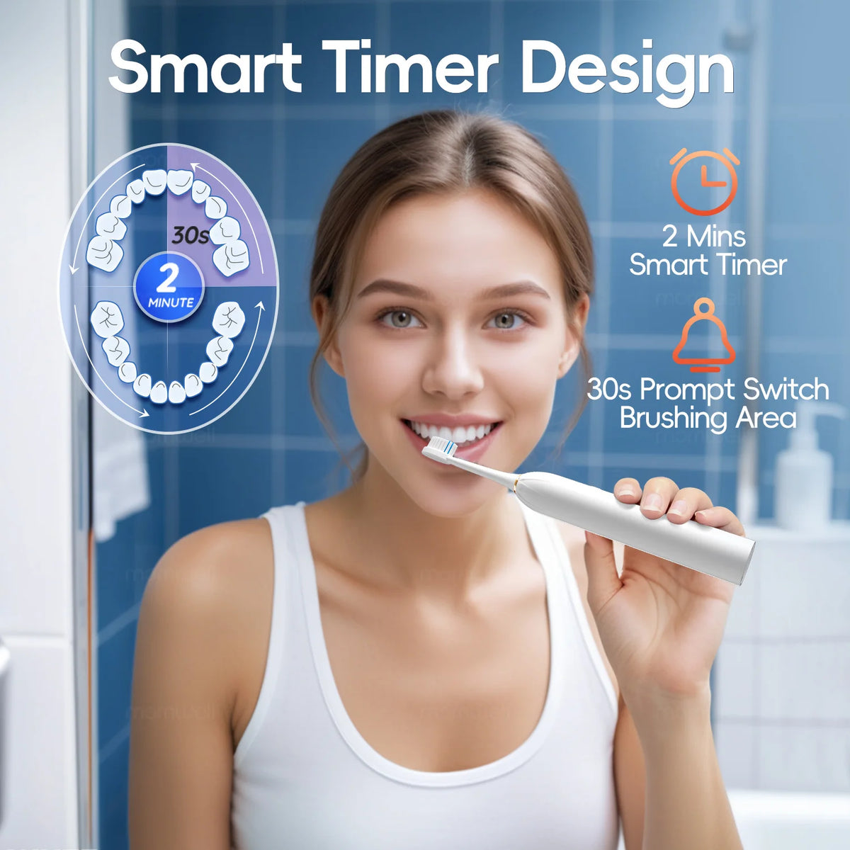 Sonic Rechargeable Electric Toothbrush with 6 Cleaning Modes & 4 Brush Heads