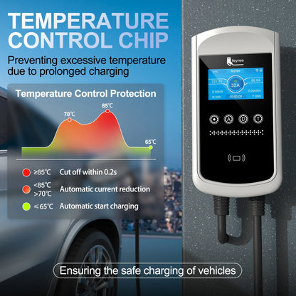 Feyree Smart EV Charging Station - WiFi App Control & Dynamic Load Balancing
