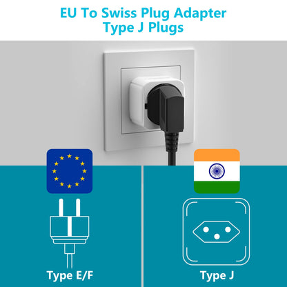 Universal Travel Plug Adapter 2-Pack - Convert EU to US, IT, CH, SA
