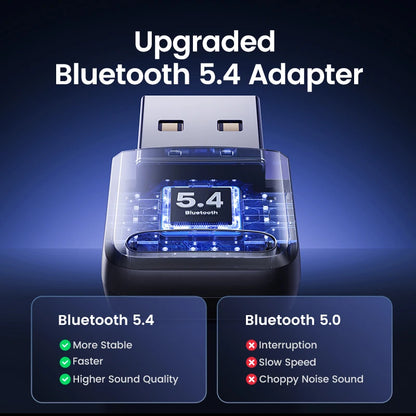 UGREEN Bluetooth 5.4 USB Adapter for PC - Wireless Dongle for Laptop