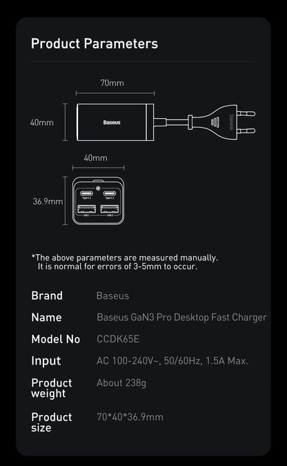 Baseus 100W/65W GaN3 Pro Desktop Fast Charger Station for Laptops & Phones