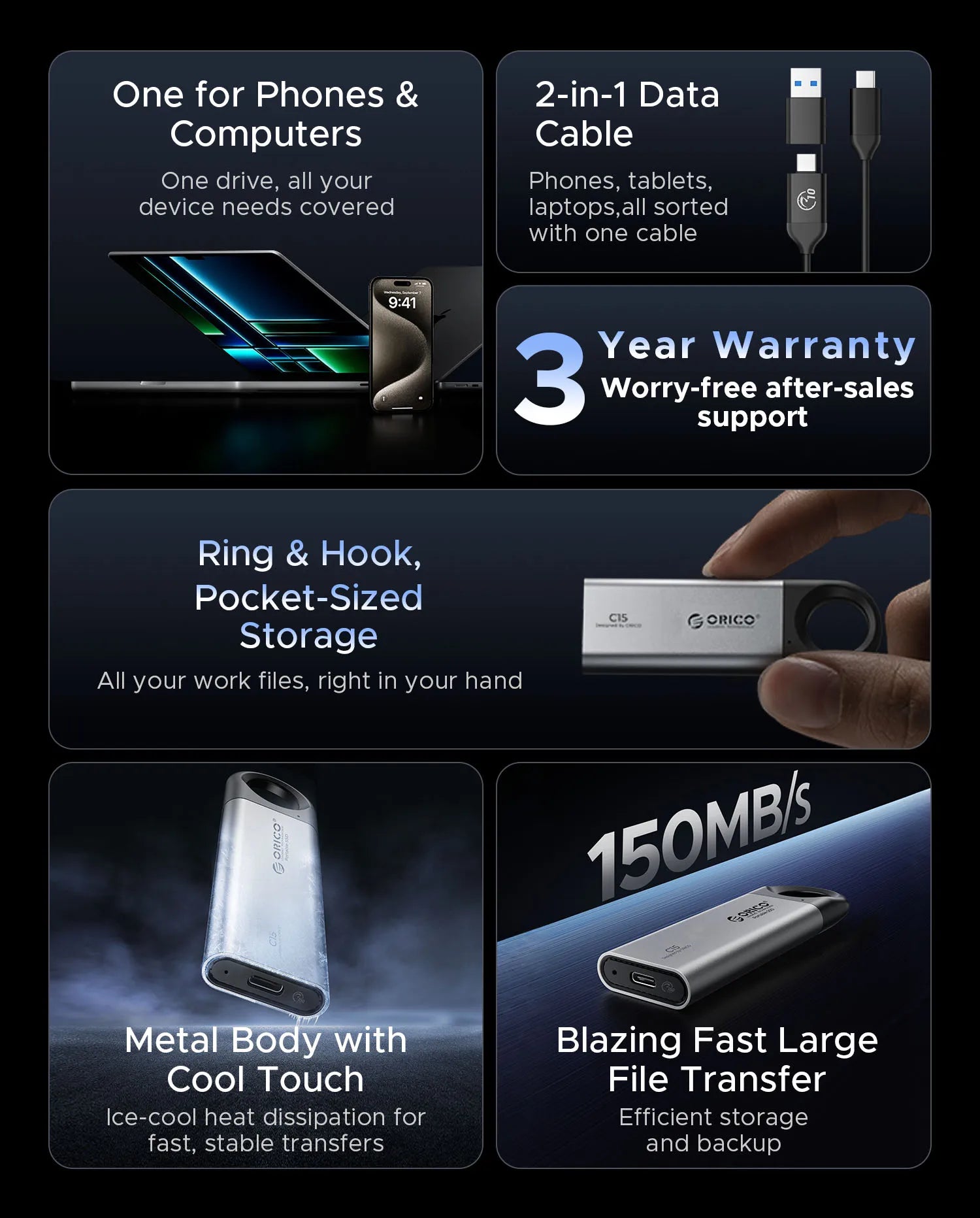 ORICO Portable External SSD - High-Speed 1TB Solid State Drive for Gaming - 9