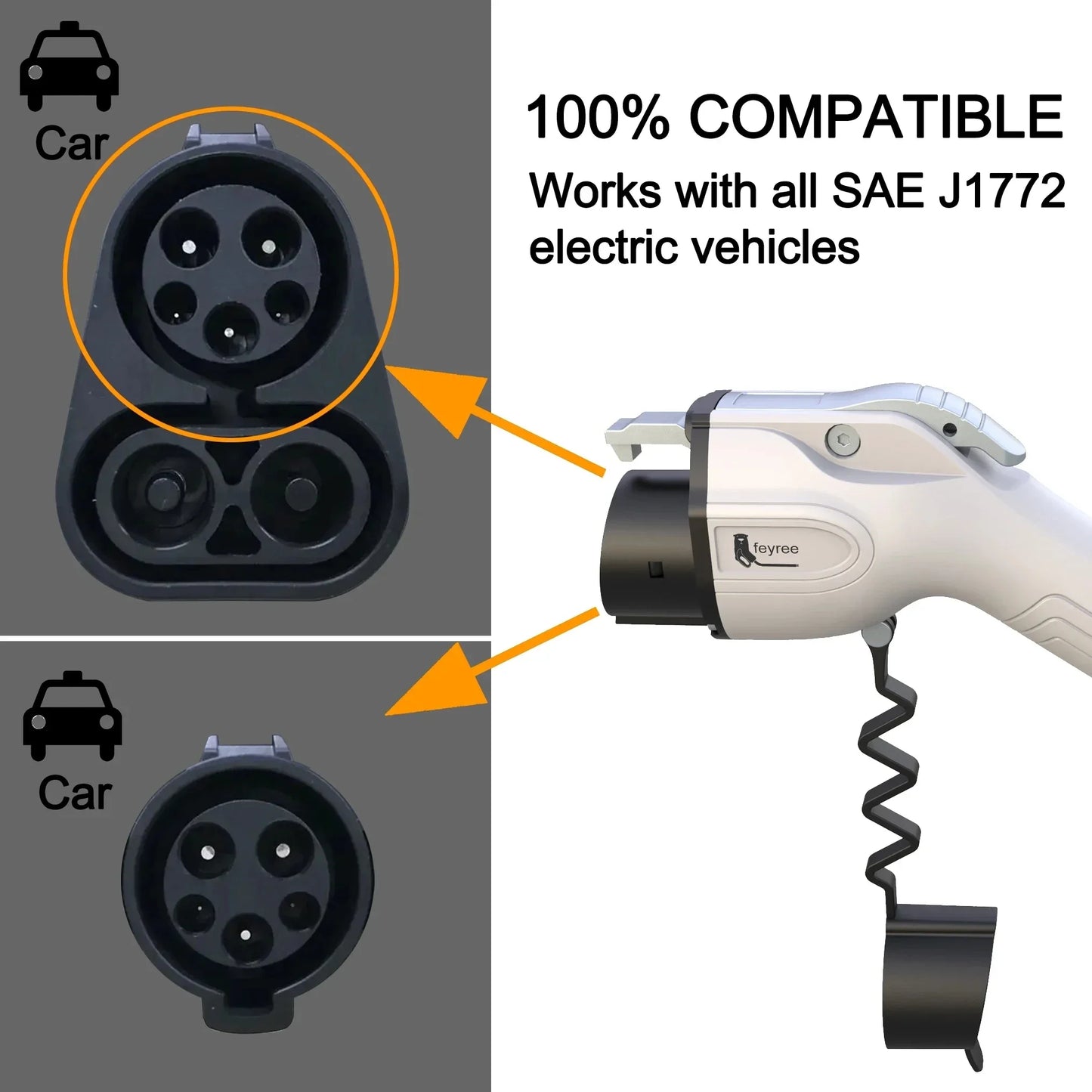 Portable J1772 EV Charger Level 2 - Smart WiFi App Control & Fast Charging