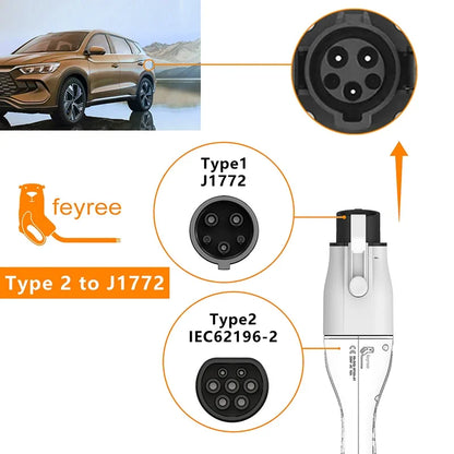 EV Charger Adapter Type 2 to Type 1 - 32A 7KW Fast Charging Connector