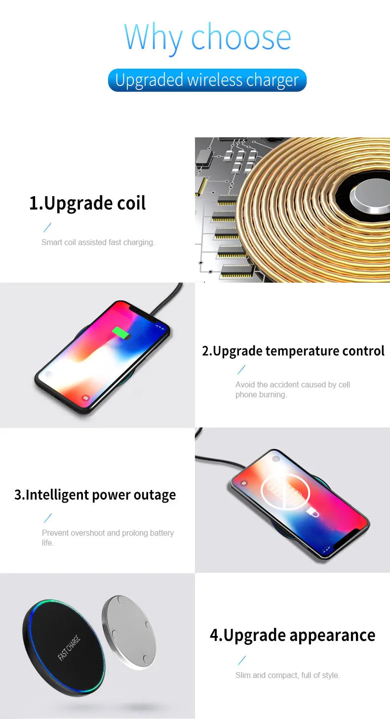 Ultra-Slim 15W Fast Wireless Charging Pad for iPhone & Samsung