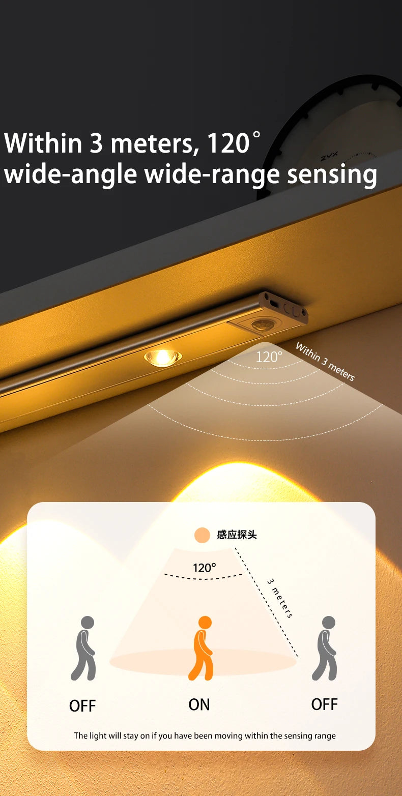 Ultra-Thin Motion Sensor LED Cabinet Light - Rechargeable Closet & Kitchen Under Counter Lamp
