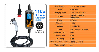 11KW Portable EV Charger Type 2 CEE Plug Adjustable 3-Phase Charging