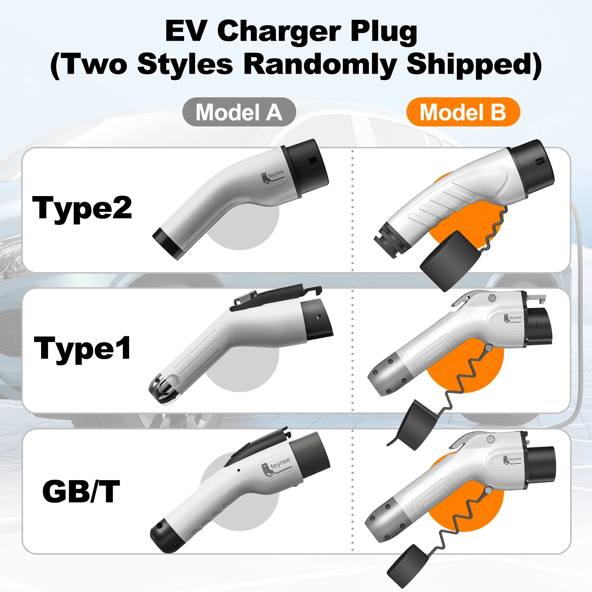 Portable 16A EV Charger with APP Control - 3.5KW Electric Vehicle Cable - 5