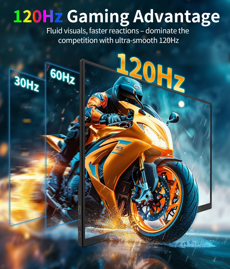 18.5" Portable Monitor 120Hz 100% sRGB HDR Gaming & Laptop Display