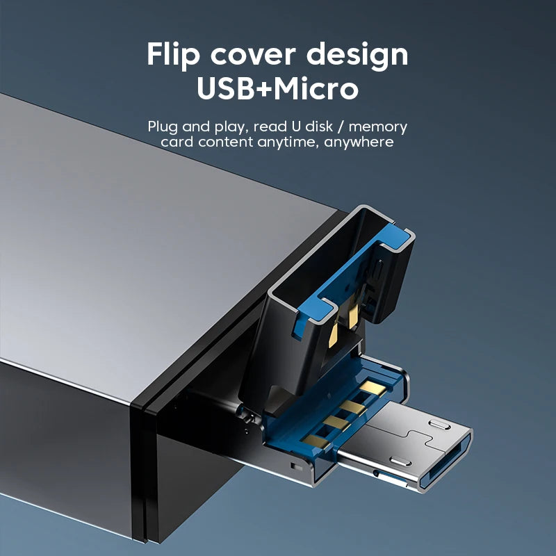 7-in-1 Universal USB 3.0 Memory Card Reader & Type-C OTG Adapter - 6