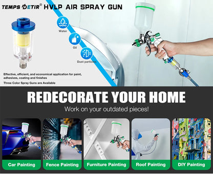 Professional HVLP Gravity Feed Spray Paint Gun Kit - 1.4/1.7/2.0mm Nozzles