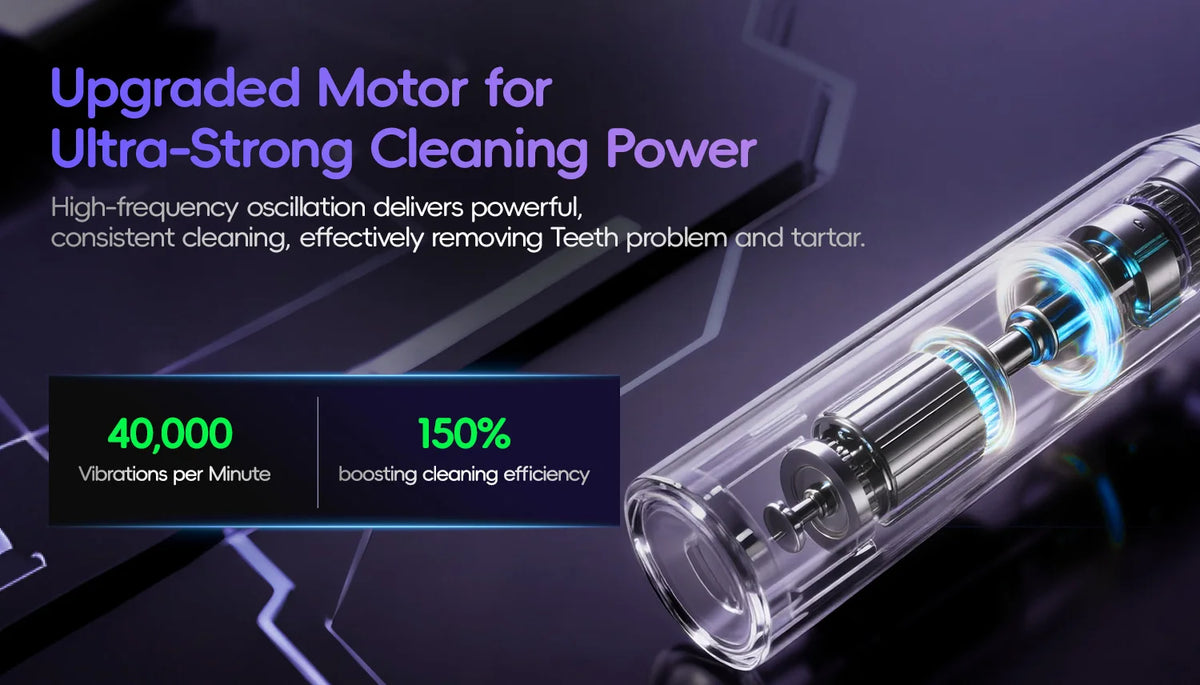 Portable Oral Irrigator & Electric Toothbrush Set for Deep Teeth Cleaning