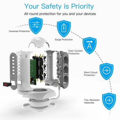 15-in-1 Tower Power Strip with 6 USB Ports & Retractable 1.8m Cord