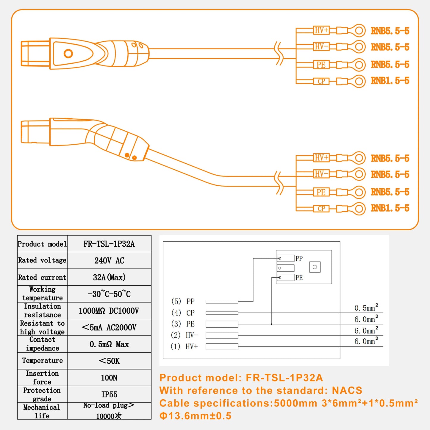 Tesla NACS Electric Vehicle Charging Connector - Fast & Durable EV Charger