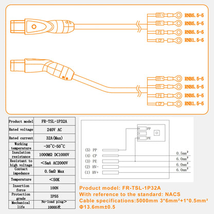 Tesla NACS Electric Vehicle Charging Connector - Fast & Durable EV Charger