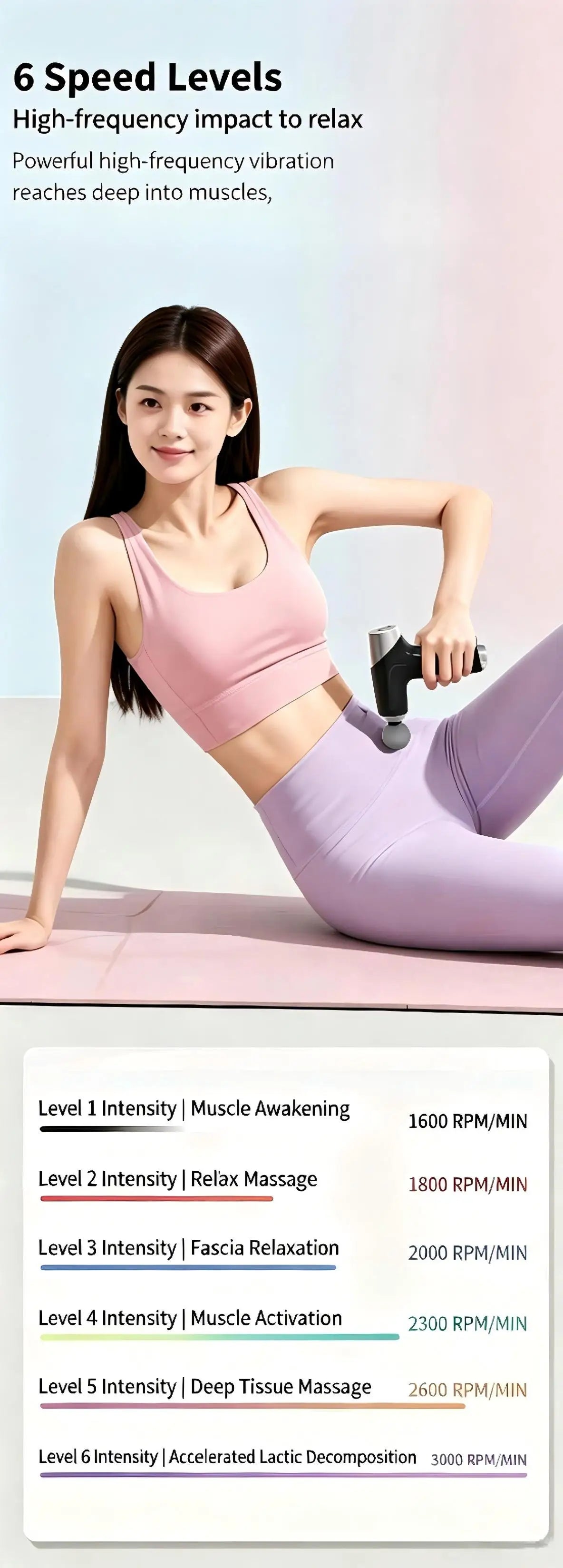 Mini Deep Tissue Percussion Massage Gun for Muscle Relaxation & Pain Relief - 18
