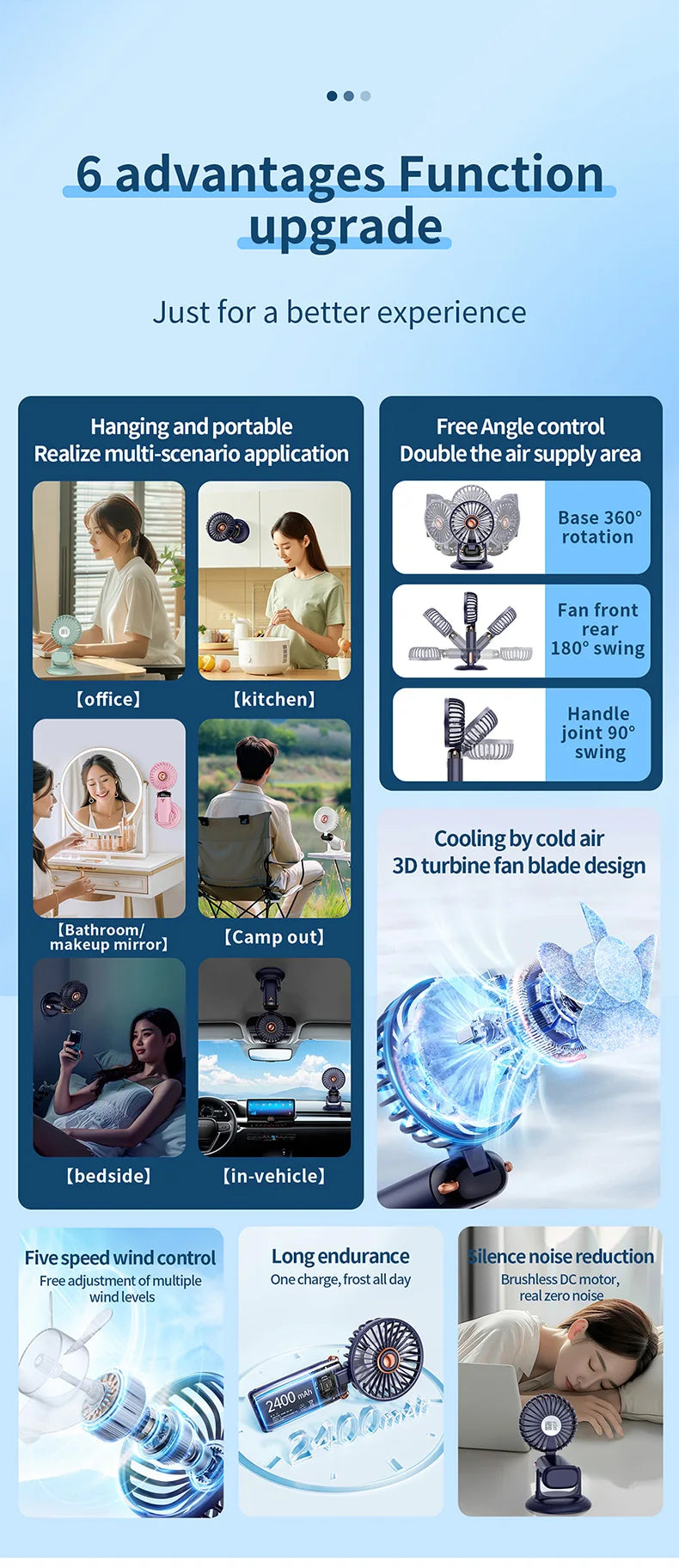Portable 5-Speed Handheld & Neck Fan with Phone Stand & LED Display - 29