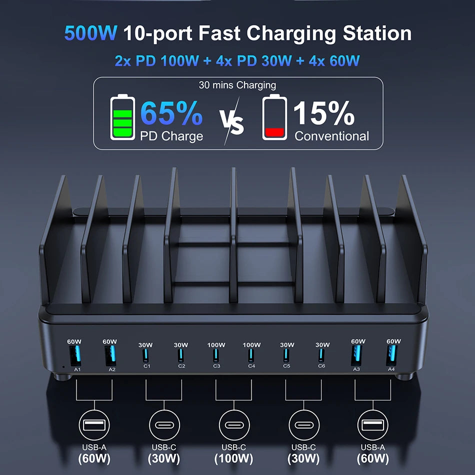500W 10-Port GaN USB-C Charging Station for Laptops & Mobile Devices - 10