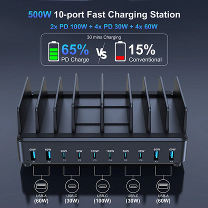 500W 10-Port GaN USB-C Charging Station for Laptops & Mobile Devices