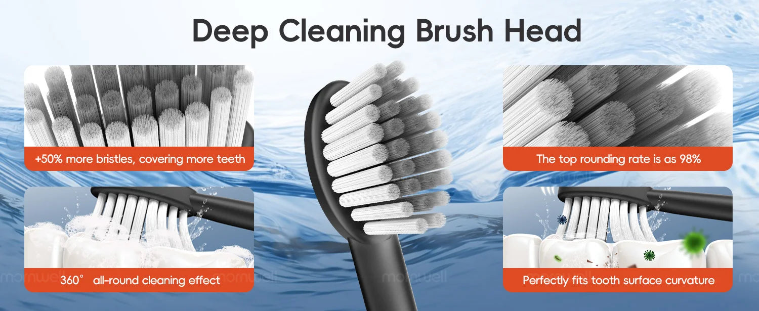 Portable Water Flosser and Sonic Electric Toothbrush Combo Set - 17