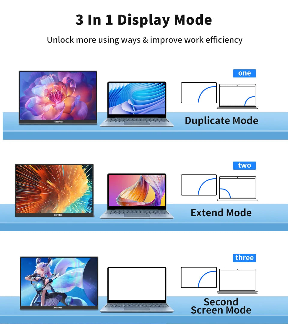 16" Portable Monitor 1920x1200 IPS FHD HDR10 Travel Display for Laptop - 15