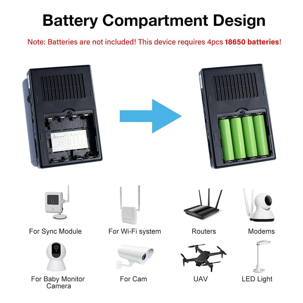 Mini DC UPS Battery Backup for Routers, Modems & Cameras 5V/9V/12V