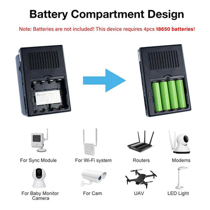 Mini DC UPS Battery Backup for Routers, Modems & Cameras 5V/9V/12V