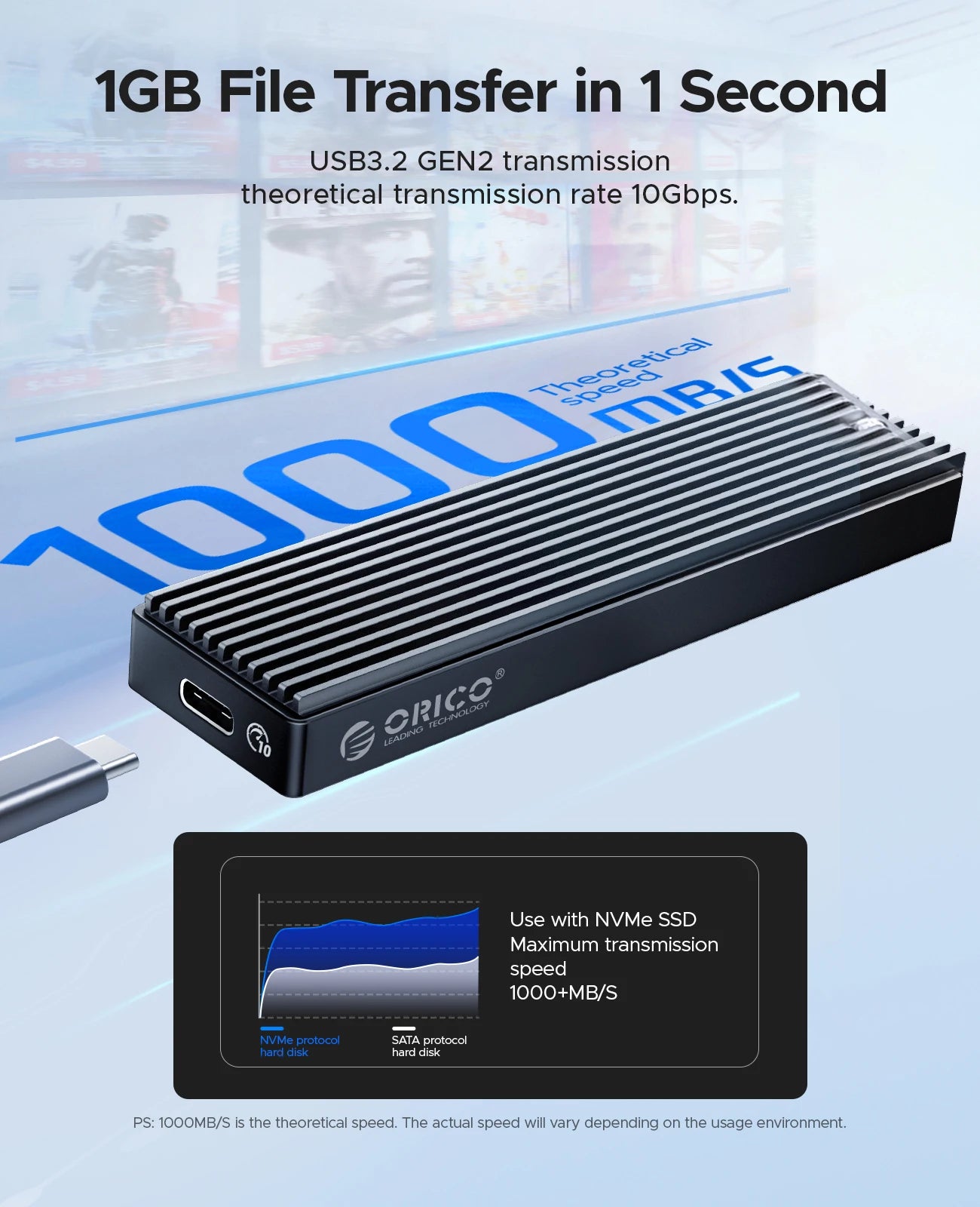 ORICO M.2 NVMe SATA SSD Enclosure - 10Gbps Portable External Drive Case