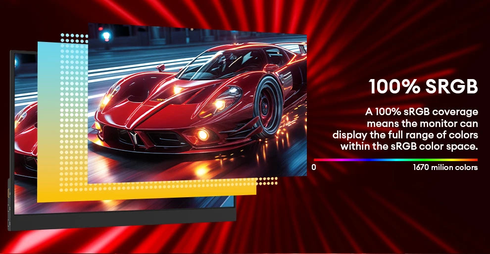 16.1" 144Hz Portable Gaming Monitor - 100% sRGB FHD Ultrathin IPS Display - 10