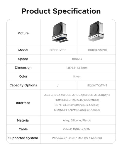 Mac Mini M4 Storage Expansion Docking Station with M.2 SSD Slot