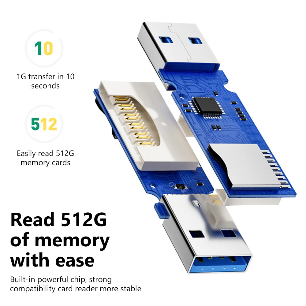 2-in-1 USB 3.0 SD & TF Memory Card Reader - Fast Data Transfer Adapter