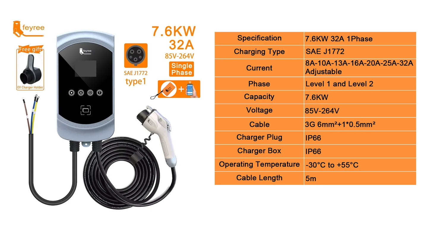 Smart Type 1 EV Wallbox Charger - 7.6kW to 12kW Fast Home Charging Station