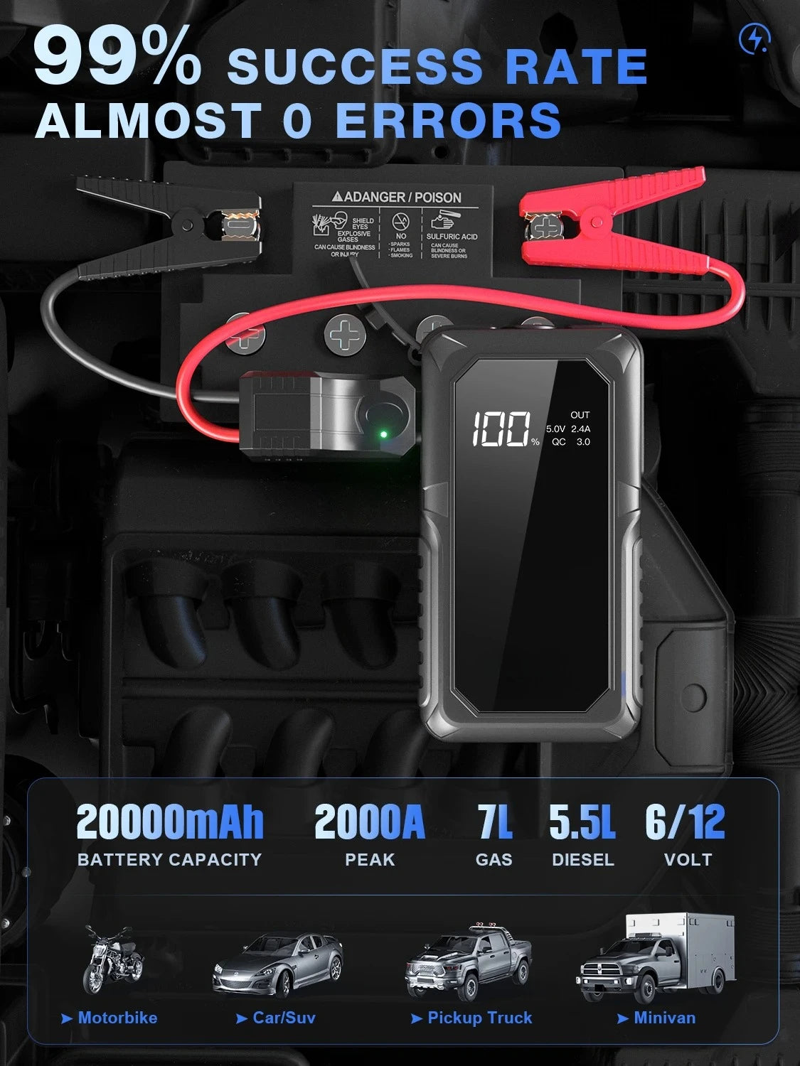 2000A Portable Car Jump Starter Power Bank - 12V Battery Booster Pack